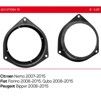 Проставки під динаміки ACV 271094-19 для автомобілів Citroen, Fiat, Peugeot - 5