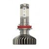 Лампы светодиодные Philips H8/H11/H16 X-tremeUltinon LED Gen2 +250% 5800K 11366XUWX2 (2шт.) - 3