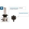 Лампы светодиодные Narva HB3/HB4 12/24v 6500K X2 18038 Range Performance - 3