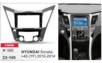 Рамка перехідна Carav 22-140 Hyundai Sonata, i45