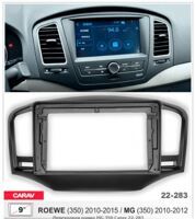 Рамка перехідна Carav 22-283 MG 350, Roewe 350