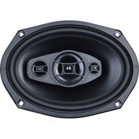 Акустика GROUND ZERO GZRF 69SQ