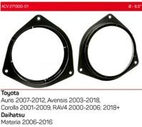 Проставки під динаміки ACV 271300-01 Toyota, Daihatsu