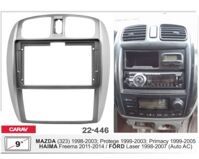 Рамка перехідна Carav 22-446 Mazda 323