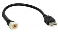 Адаптер для штатних USB-роз'ємів ACV 44-1024-001 BMW, Mini