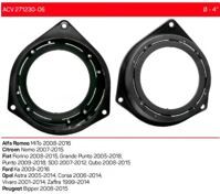 Проставки під динаміки ACV 271230-06 Alfa Romeo, Citroen, Fiat, Ford, Opel, Peugeot