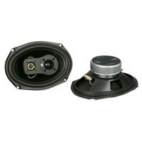 Акустика DLS Performance 960