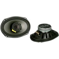 Акустика DLS Performance 1269