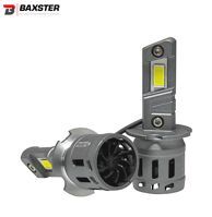 Лампи світлодіодні Baxster SX Active H3 5800K УЦІНКА