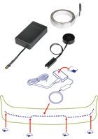 Парктронік Challenger PS(стрічковий)