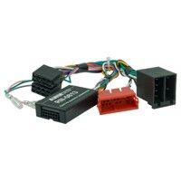 Адаптер рулевого управления AWM RN-0813 Renault