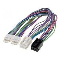 Переходник AWM 150-16 Quadlock 2x12  24pin