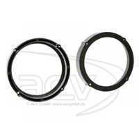 Проставка під динаміки 271320-16 VW/Skoda 1996->2002