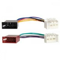 Адаптер для штатной магнитолы AWM 160-147 Hyndai/Kia 2017+ - iso