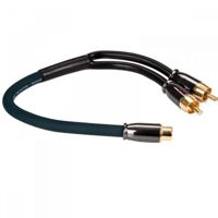 Кабель межблочный Kicx DRCA02M (0,25м)