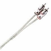 Кабель міжблочний Stinger SBT-17