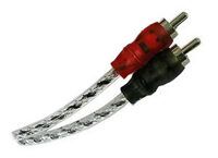 Кабель Stinger SPI-2217