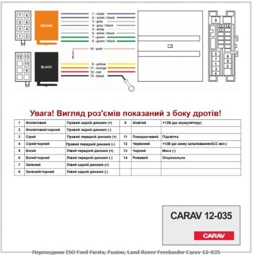 Перехідник Авто-ІSO Carav 12-035 Ford, Land Rover