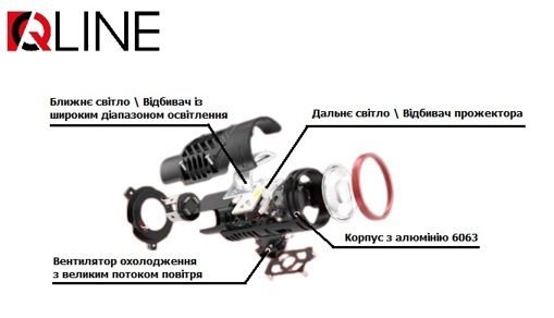 Лампи-лінзи світлодіодні Qline Alpha H4 Projector МАХ  6000K (2шт)
