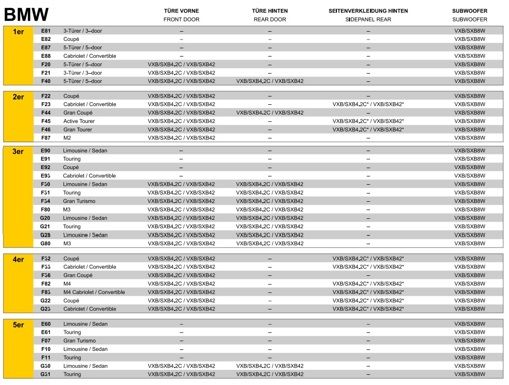 Акустика ESX VXB4.2C