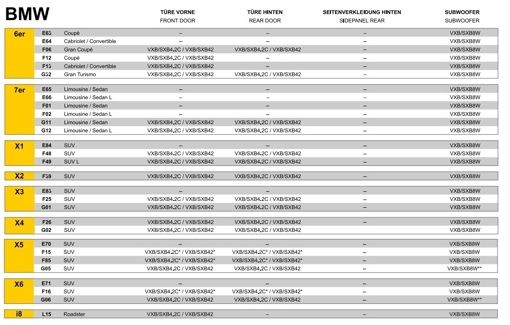 Акустика ESX VXB4.2C