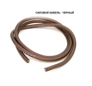 Набор кабелей Mystery MAK 08.4 (4 канала)