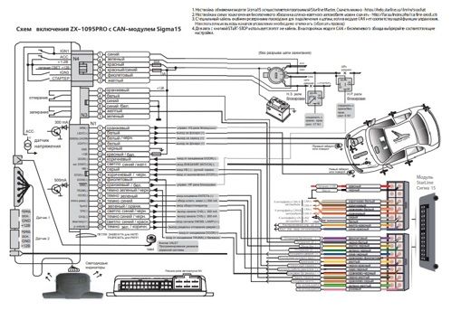 Автосигналізація Sheriff ZX-1095 PRO без сирени