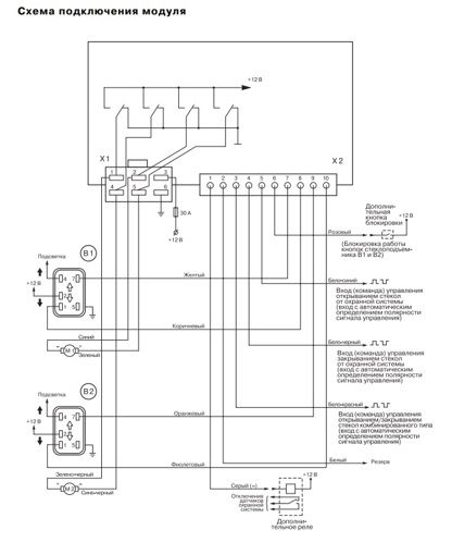 Интерфейс стеклоподъемника Sheriff PWM200