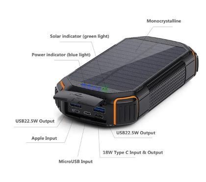 Зарядное устройство Квант WSC31-3 30000mAh