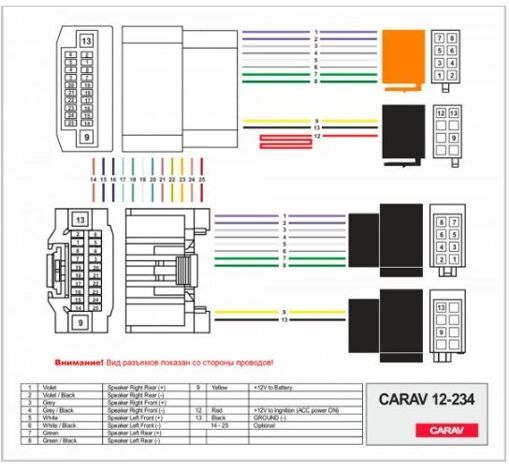 Перехідник Авто-ІSO Carav 12-234 JEEP, Dodge, Chrysler