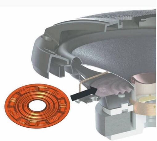 Акустика Pioneer TS-R6951S