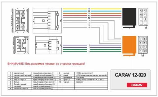 Перехідник Авто-ІSO Carav 12-020 Nissan