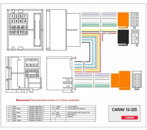 Перехідник Авто-ІSO Carav 12-225 VW, Audi, Seat, Skoda