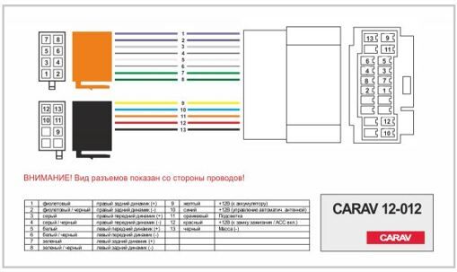 Перехідник Авто-ІSO Carav 12-012 FIAT, Opel, Acura, Honda, Nissan, Suzuki