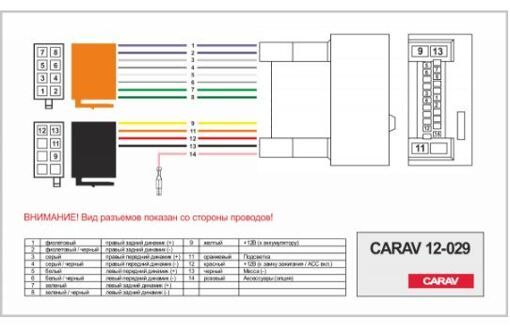 Перехідник Авто-ІSO Carav 12-029 Honda