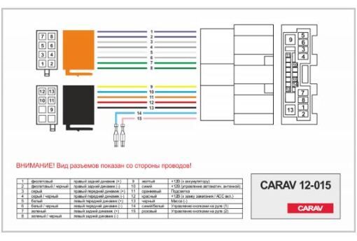 Перехідник Авто-ІSO Carav 12-015 Mazda