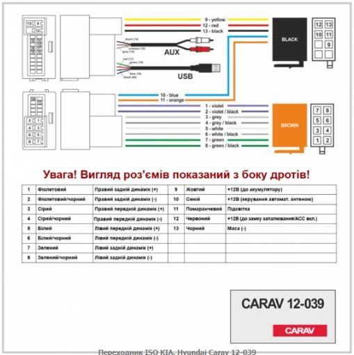 Перехідник Авто-ІSO Carav 12-039 Kia, Hyundai