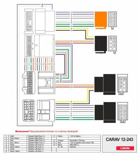Перехідник Авто-ІSO Carav 12-243 FIAT, Opel, Dacia, Nissan, Renault, Mercedes