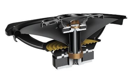 Акустика Pioneer TS-A6967S