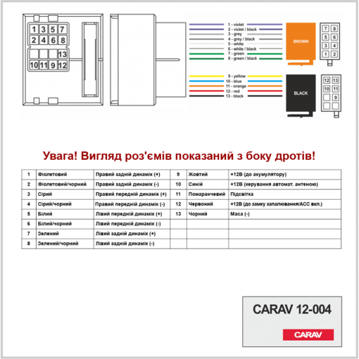 Перехідник Авто-ІSO Carav 12-004 BMW, Mini, Rover, Land Rover