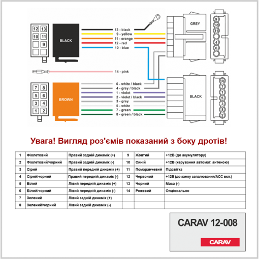 Перехідник Авто-ІSO Carav 12-008 JEEP, Dodge, Chrysler