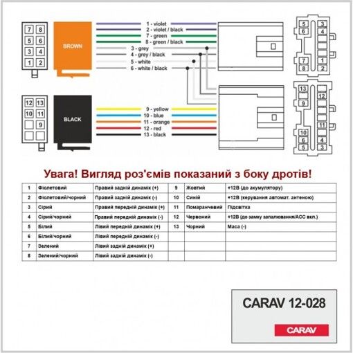 Перехідник Авто-ІSO Carav 12-028 Volvo