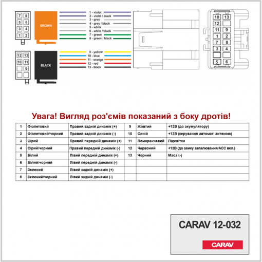 Перехідник Авто-ІSO Carav 12-032 Volvo