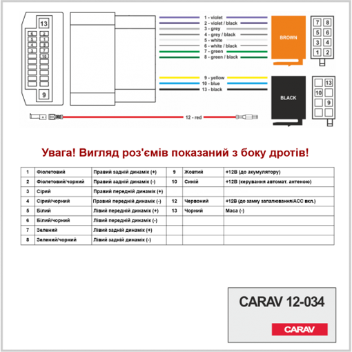 Перехідник Авто-ІSO Carav 12-034 JEEP, Dodge, Chrysler