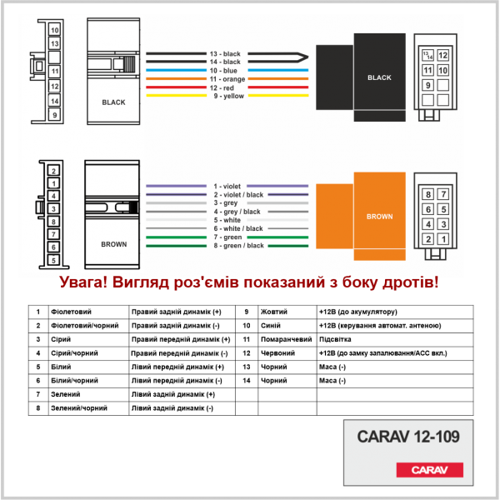 Роз'єм для штатної магнітоли Carav 12-109 Ford, Nissan, Mazda, Jaguar