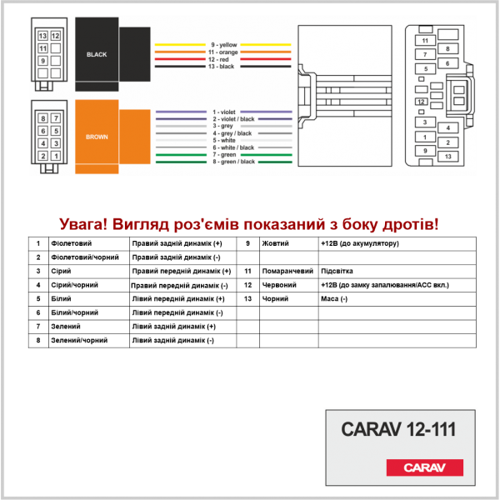 Разъем для штатной магнитолы Carav 12-111 Honda, Citroen, Peugeot, Mitsubishi