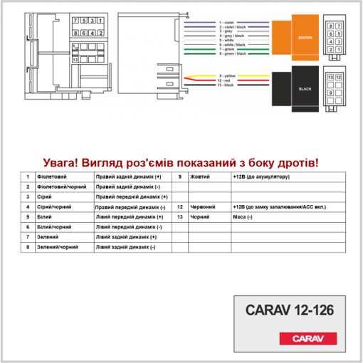 Разъем для штатной магнитолы Carav 12-126 FIAT, Lancia, Toyota, Citroen, Peugeot, Alfa Romeo