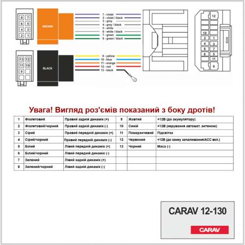 Роз'єм для штатної магнітоли Carav 12-130 Citroen, Peugeot, Mitsubishi