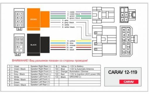 Роз'єм для штатної магнітоли Carav 12-119 Nissan