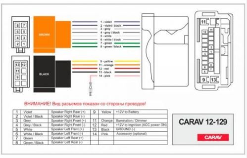 Разъем для штатной магнитолы Carav 12-129 Honda